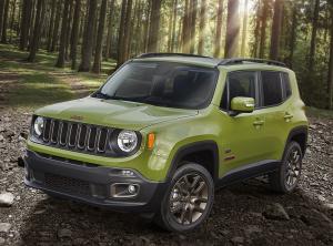 Jeep Renegade 75th Anniversary 2016 года (NA)